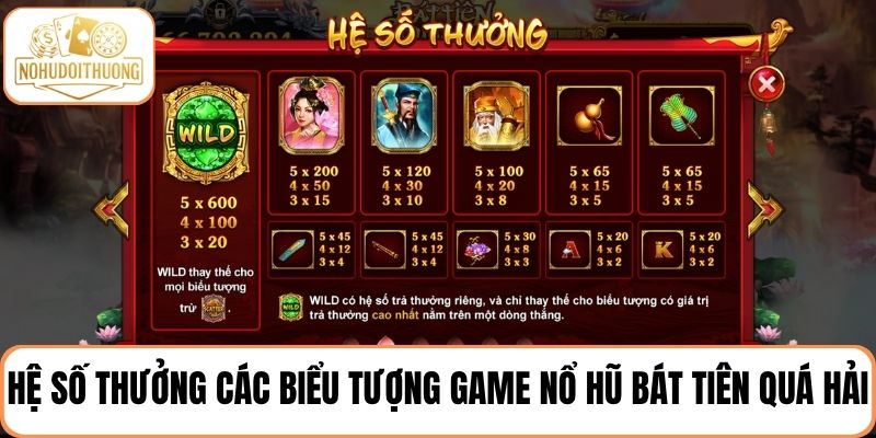 Cập nhật hệ số thưởng của các biểu tượng trong game nổ hũ Bát Tiên Quá Hải