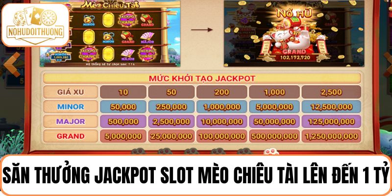 Người chơi săn thưởng Jackpot trong nổ hũ Mèo Chiêu Tài lên đến 1 tỷ