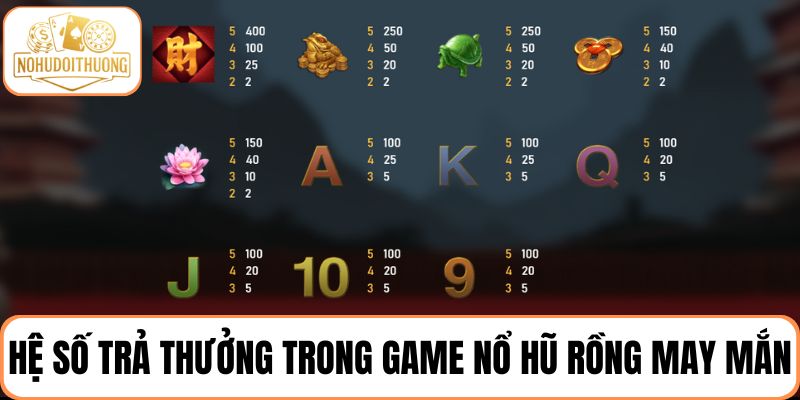 Hệ số trả thưởng trong nổ hũ Rồng may mắn rất đa dạng và xanh chín