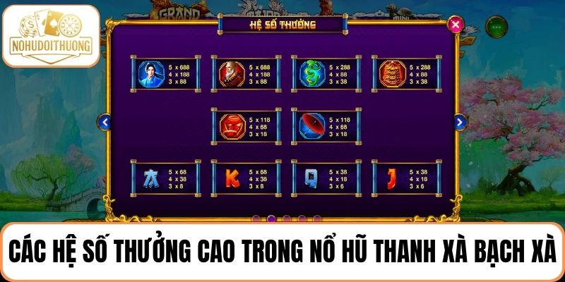 Hốt thưởng mỏi tay với các hệ số thưởng cao trong nổ hũ Thanh Xà Bạch Xà